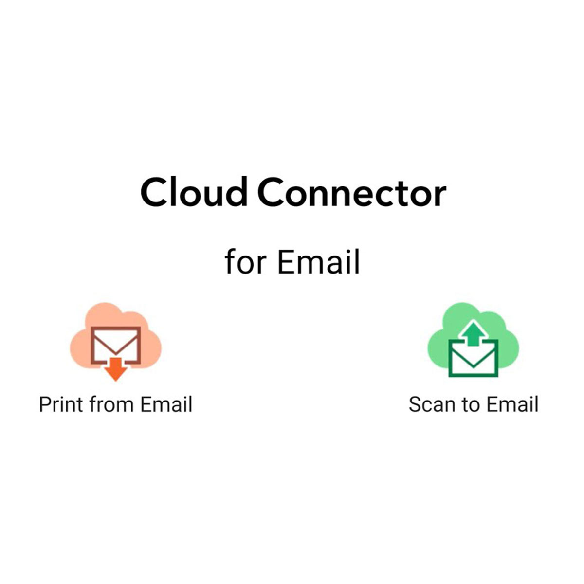 Cloud Connector for Email